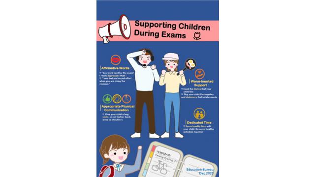 Thumbnail of E-poster for Parents: Supporting Children During Exams