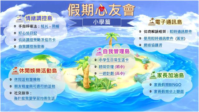 Thumbnail of Vacation Buddies – for primary school students (Chinese version only)