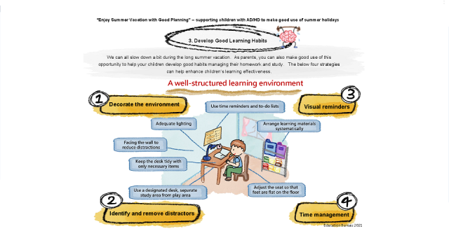 Thumbnail of Develop Good Learning Habits
