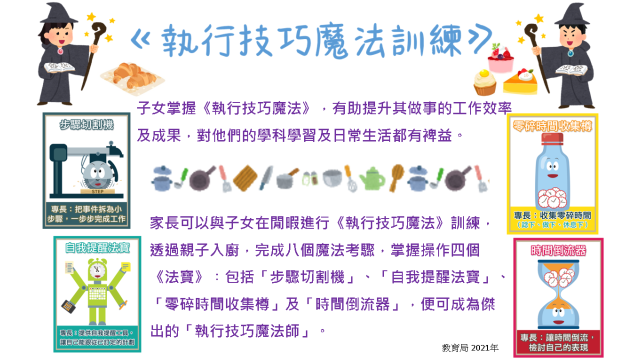 Thumbnail of Training on the ‘Magic of Executive Functioning Skills’ for students with autism spectrum disorder (Chinese version only)