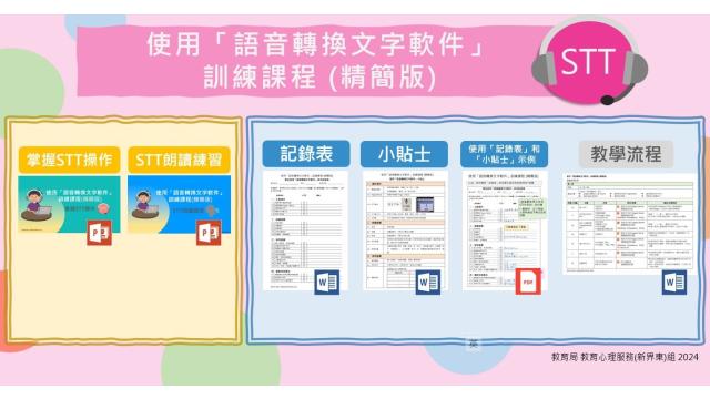 Thumbnail of Training Programme on Using Speech-to-Text Software (STT): Simplified Version (Chinese version only)