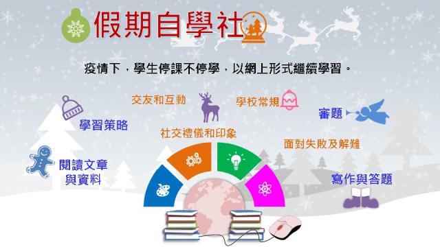 Thumbnail of A Fun Getaway with Self-learning (Chinese version only)