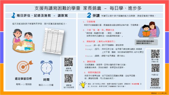 Thumbnail of Tips for Parents on Supporting Children with SpLD – Daily Practice Makes Progress (Chinese version only)