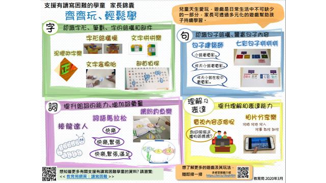 Thumbnail of Tips for Parents on Supporting Children with SpLD  (Chinese version only)