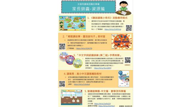 Thumbnail of Tips for Parents on Supporting Children with SpLD – E-Learning Resources (Chinese version only)