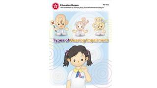 Thumbnail of Types of Hearing Impairment