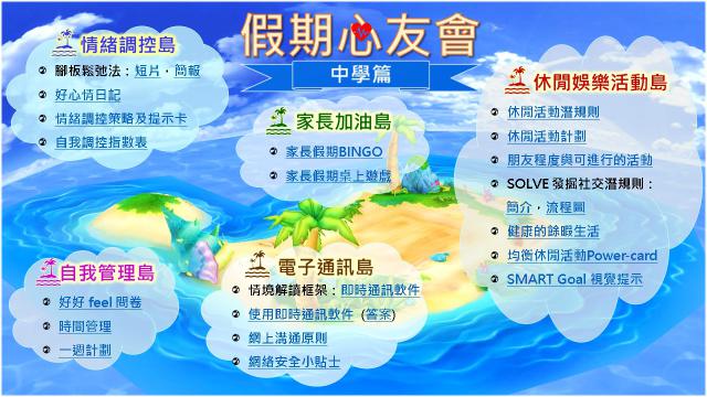 Thumbnail of Vacation Buddies – for secondary school students (Chinese version only)