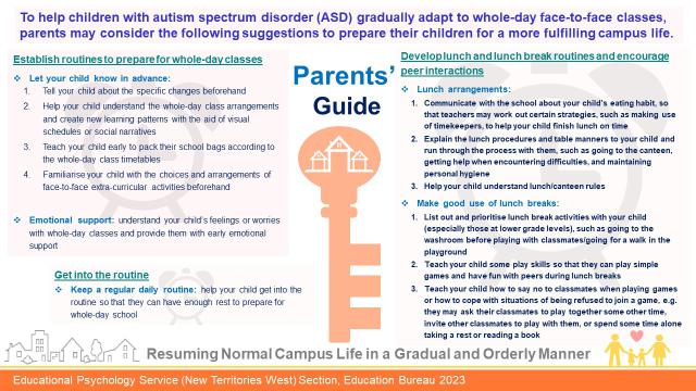 Thumbnail of Resuming Whole Day Campus Life ─ Parent Guide