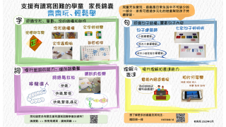 Thumbnail of Read with Joy: Tips for Parents on Supporting Students with Specific Learning Difficulties in Reading and Writing (SpLD/Dyslexia) (Chinese version only)