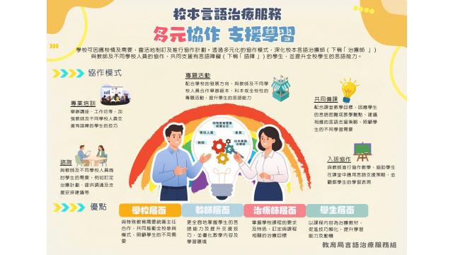 多元协作 支援学习缩图